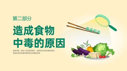 黄绿色简约卡通预防食物中毒知识培训PPT模板食品安全
