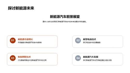 新能源汽车技术研究