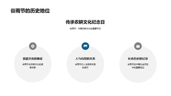谷雨节：农耕文化传承