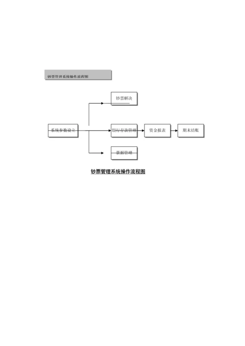 新金蝶财务教材上第四篇现金基础管理系统.docx