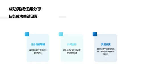 团队运营月度总结