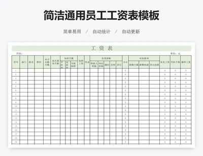 简洁通用员工工资表模板