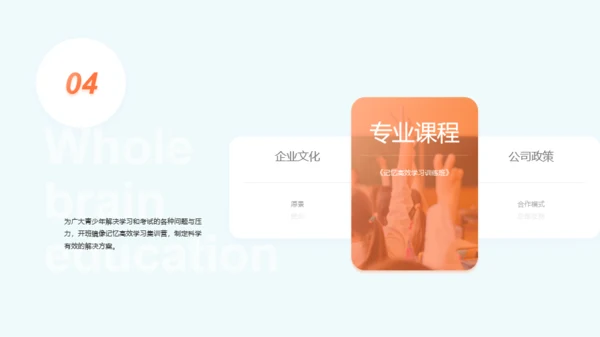 橙色早期全脑儿童教育项目说明会PPT案例