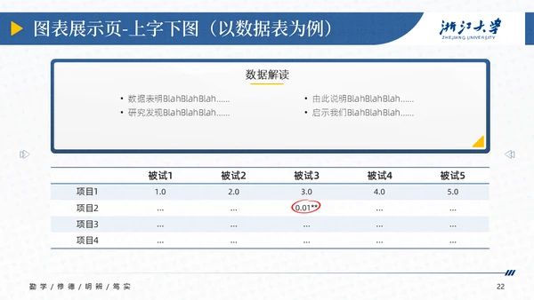 浙江大学简约论文答辩通用PPT模板