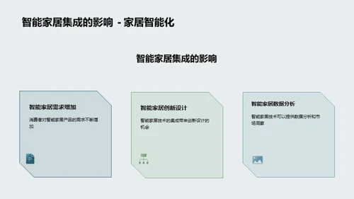 地毯业的创新之路