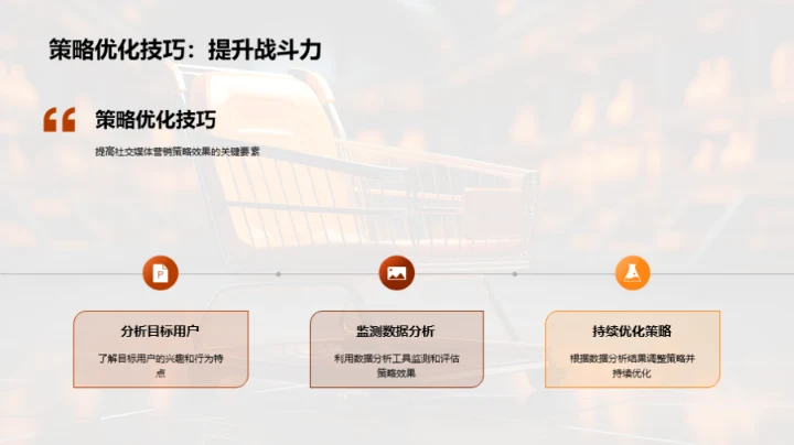 社交媒体营销策略