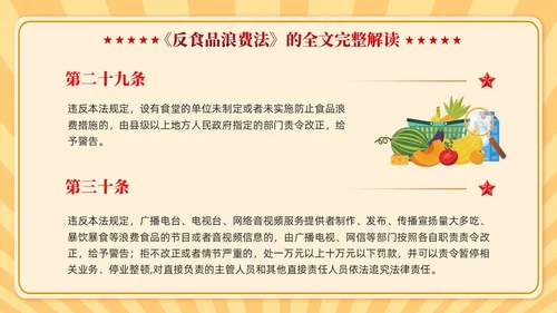 中华人民共和国反食品浪费法学习课件PPT党建