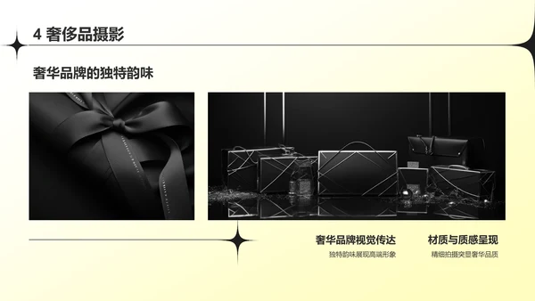 黄色摄影风摄影作品集PPT模板