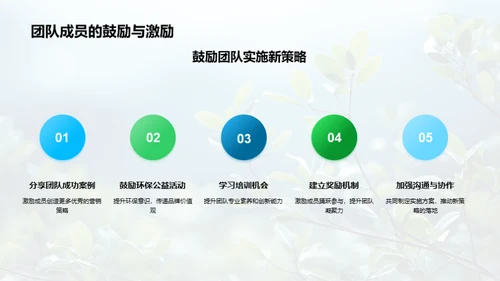 绿色行动的营销之道