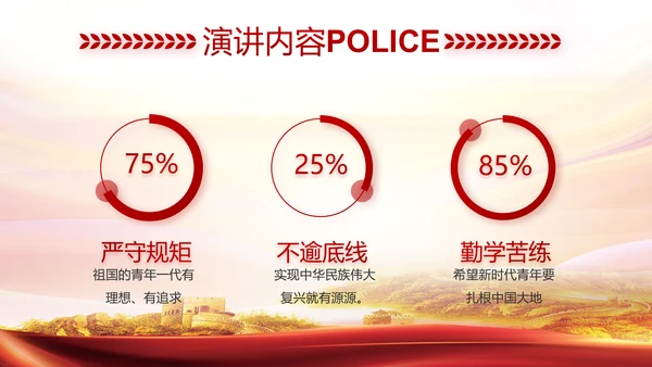 红色大公安民警守纪律讲规矩动态泡腾片模板