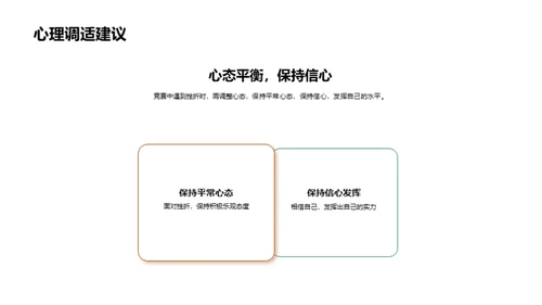 走进学科竞赛