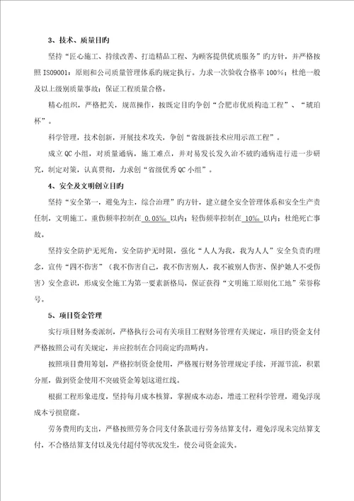 安置区一期关键工程专项项目质量专题策划专题方案