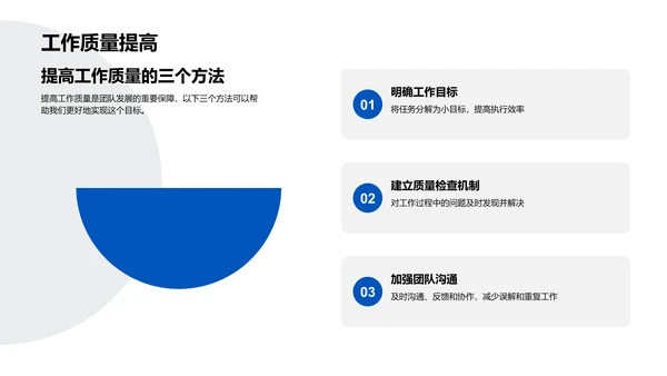 团队年终挑战突破报告