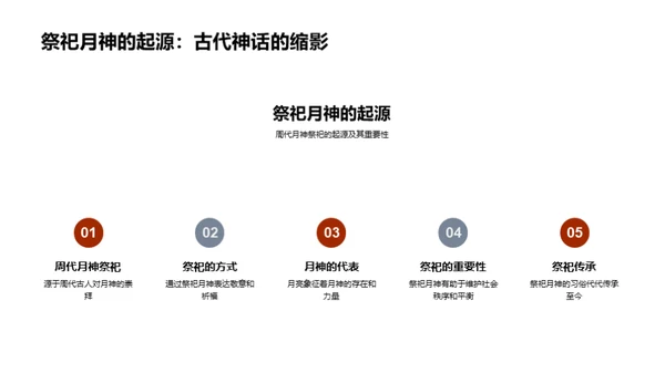 中秋节：文化与传承