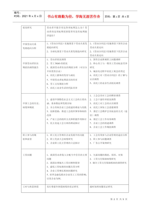 劳动关系专业论文题库doc-学年论文议题.docx