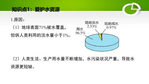 第四单元 自然界的水 单元复习课件(共41张PPT) 九年级化学上册同步备课系列（人教版）