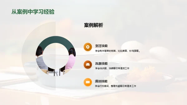 自理小能手的秘密