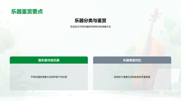 乐器知识讲座PPT模板