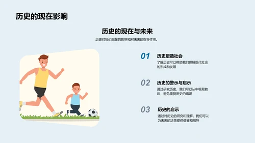 历史学研究方法PPT模板