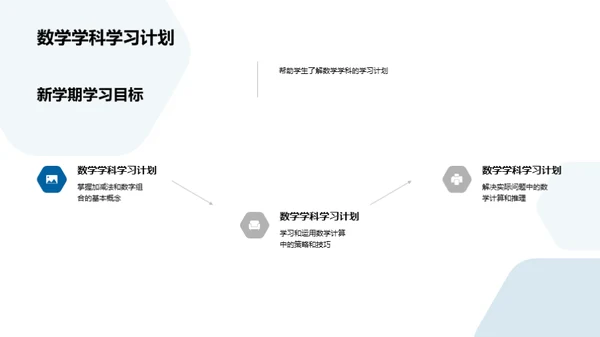 二年级新征程