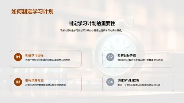 迈向学霸之路