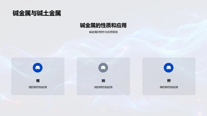 掌握周期表结构