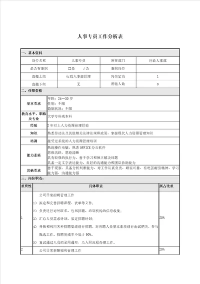 人事专员工作分析表单