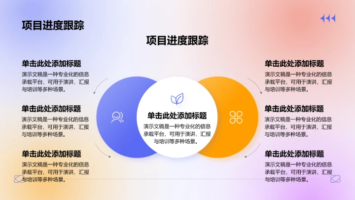 紫色渐变风年中重点工作落地复盘PPT模板