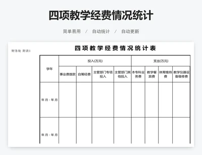 四项教学经费情况统计