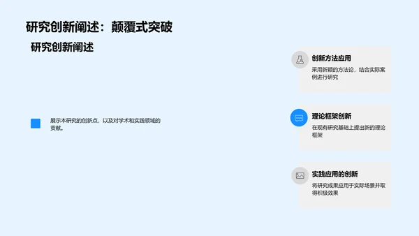 本科毕业答辩解读