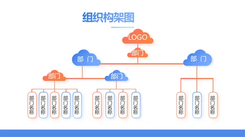 蓝色简约大气保险公司工作总结PPT