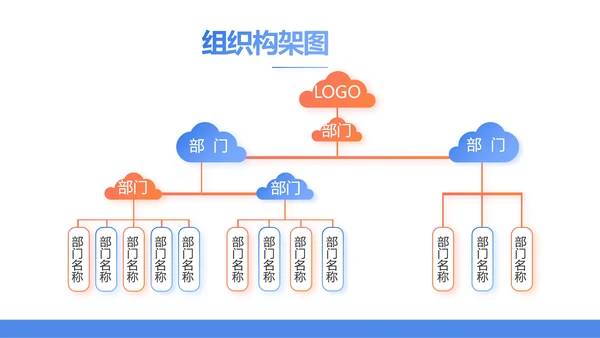 蓝色简约大气保险公司工作总结PPT