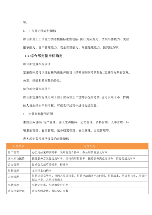 行政综合部绩效考核方案.docx