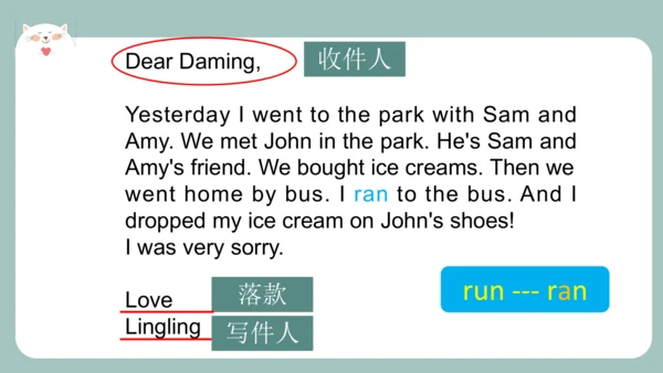 Module 1 Unit 2   We bought ice creams. 课件(共34张PPT