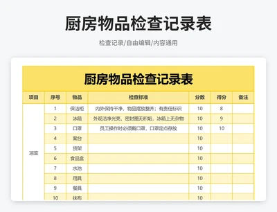 简约风厨房物品检查记录表