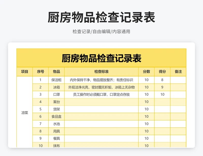 简约风厨房物品检查记录表