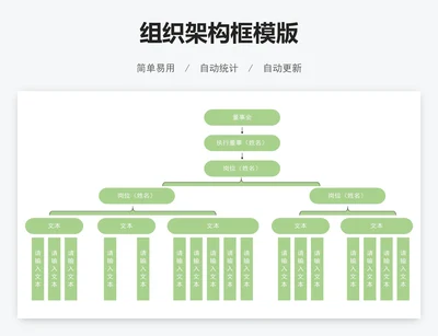 组织架构框模版