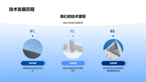 企业年会技术报告PPT模板