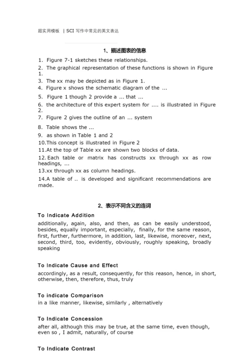 SCI 写作中常见的英文表达.docx