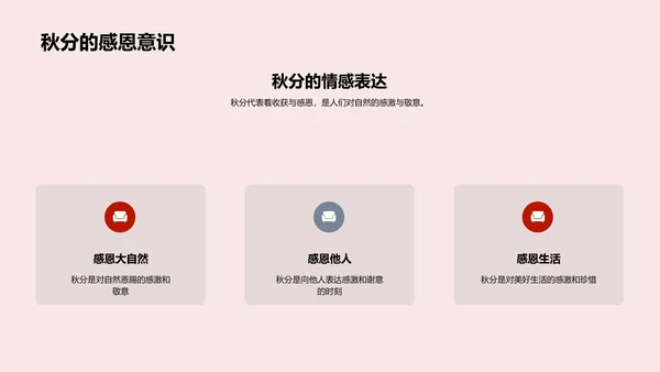 秋分文化深度解析