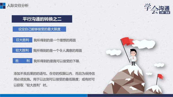 公司企业职场员工沟通能力培训PPT课件