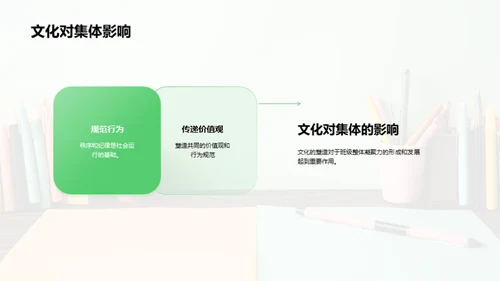 塑造卓越班级文化