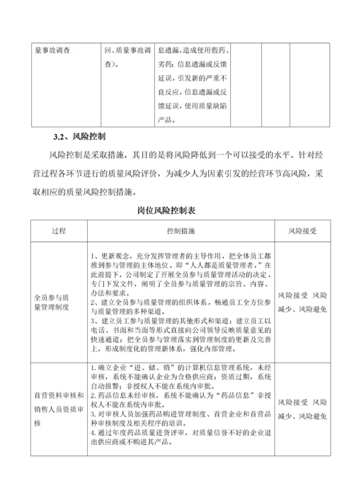 药品经营企业质量风险评估报告.docx