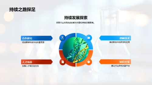 化学创新与合作前瞻