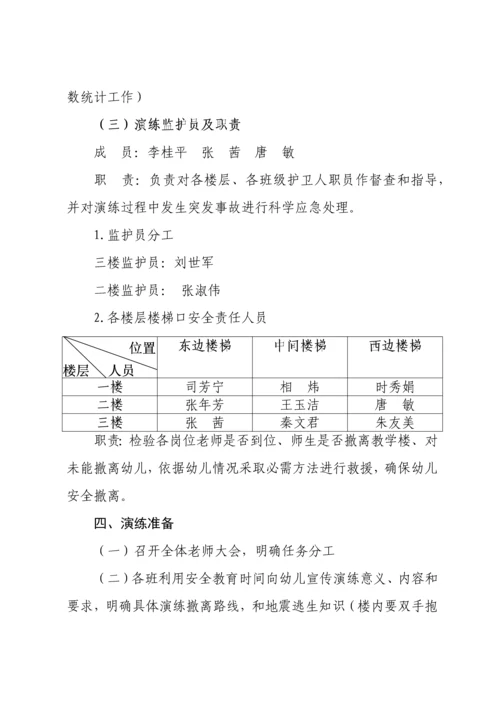 幼儿园防震演练活动专项方案.docx