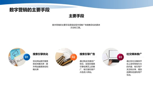 数字营销趋势及应用
