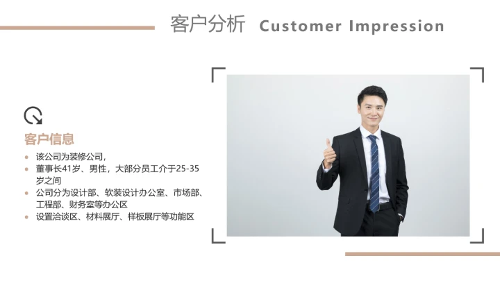 室内设计家装行业房地产产品宣传PPT模版