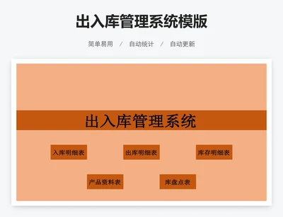 出入库管理系统模版