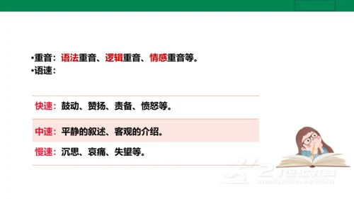 【新课标·备课先锋】人教统编版语文八下 第四单元 任务三 举办演讲比赛 课件