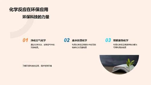 生活化学揭秘